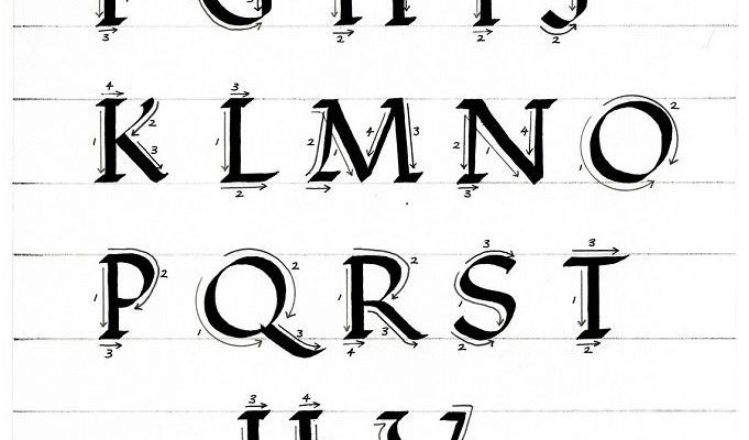 Латинский шрифт с засечками — пошаговая инструкция